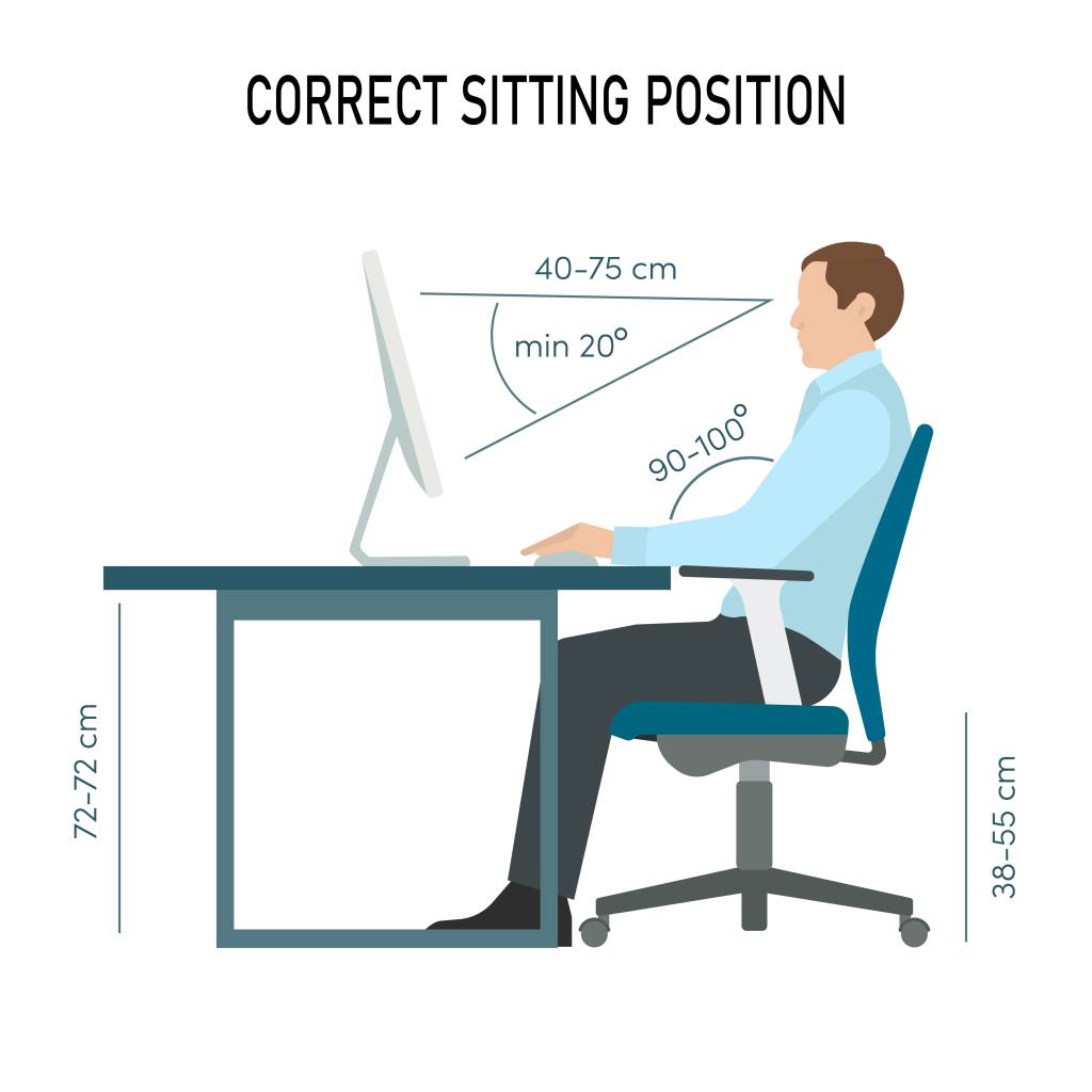 Ergonomics in Product Design: Meaning, Role, and Examples