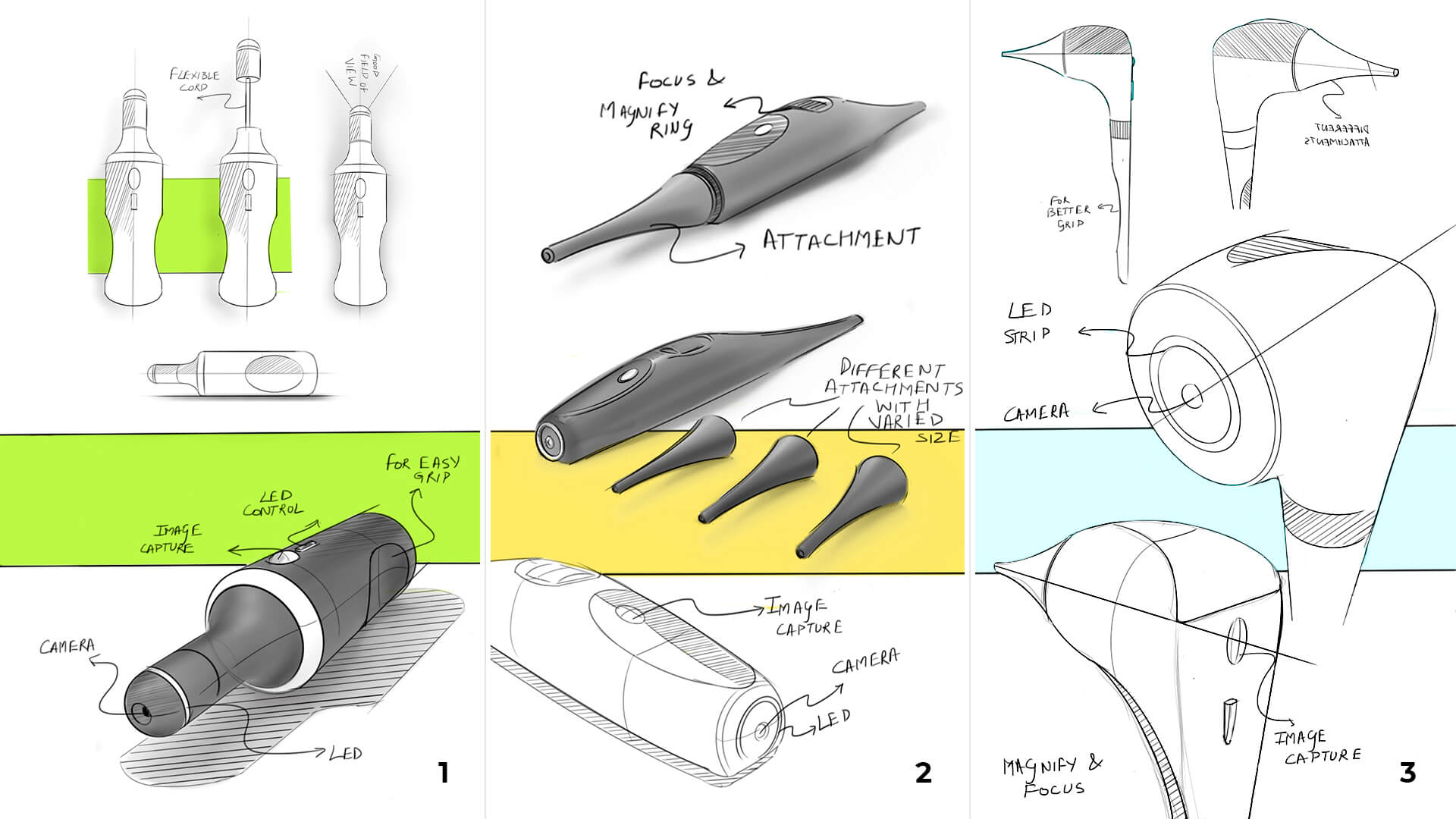 The Role And Importance Of Design Research