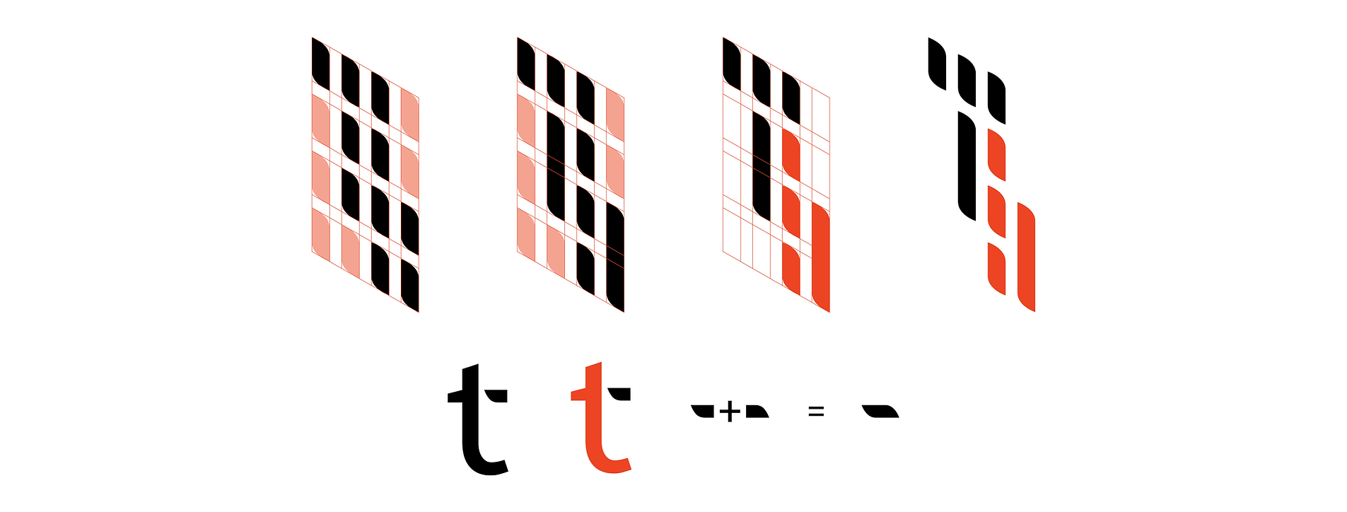Bits